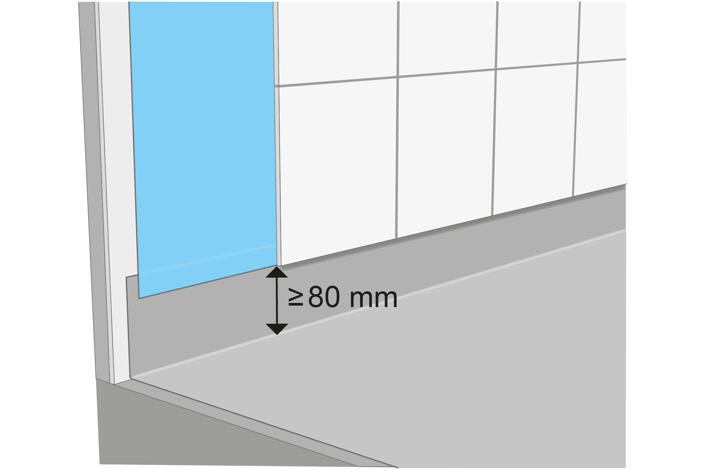 avstand plastmatta golv keramik vagg